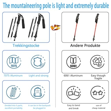 FRECOO Nordic Walking Stöcke, Wanderstöcke Faltbar verstellbar 110-130cm,7075 Aluminium Wanderstock mit Wasserfeste Tasche und 4 Paar Gummipuffer, Wanderstöcke für Trekking, Walking und Wanderungen - 3