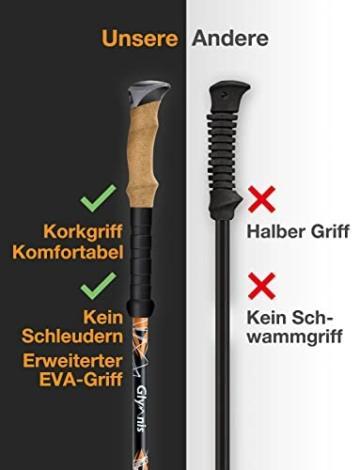 Glymnis Carbon Nordic Walking Stöcke Wanderstöcke verstellbar 65-135cm Trekkingstöcke Klemmverschluss Korkgriff mit 4 Paar Gummipuffers - 6